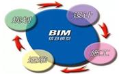重磅！BIM行業(yè)標準《建筑工程設(shè)計信息模型制圖標準》發(fā)布！
